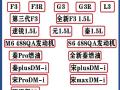 473QA-1017010, BOV4610D, 12285896-00 фильтр масляный BYD Song Plus - фото №5