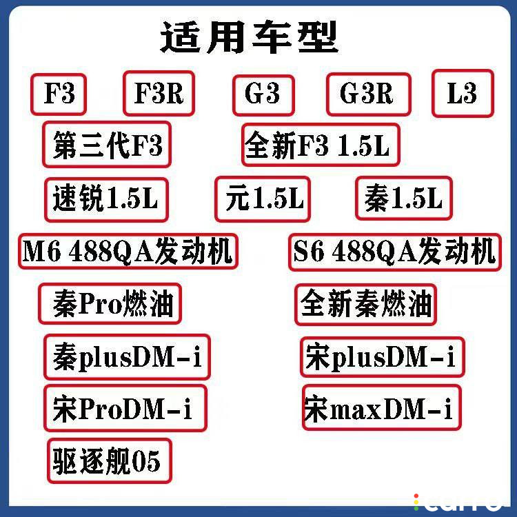 473QA-1017010, BOV4610D, 12285896-00 фильтр масляный BYD Song Plus - фото №5
