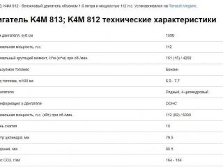 Renault Megane 2 поколение [рестайлинг] 2006г. 1.6 л., K4M 812 - фото №8