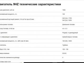 Citroen C4 Grand Picasso 1 поколение 2007г. 1.6 л., 9HZ (DV6TED4) - фото №10