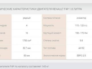 Renault Laguna 2 поколение 2002г. 1.8 л., F4P 770 - фото №7