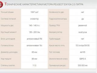 Citroen C4 1 поколение 2005г. 2.0 л., RFJ (EW10A) - фото №7